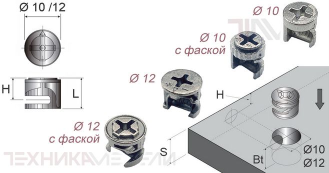 ����� ��� ��������� �� 400 ������� �����