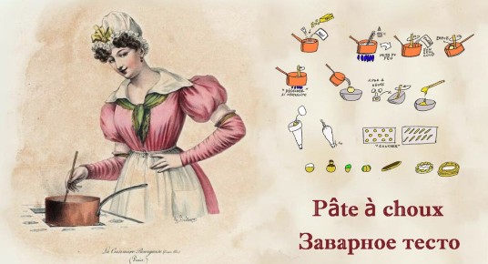 �������� �����: �������, ����� � ���������� ����������� �������