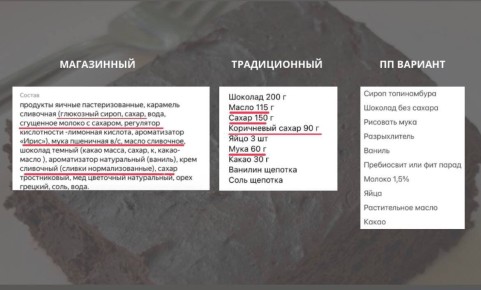 ����� �������������? ��������� ��� �� ������: ����������, �������� � ��