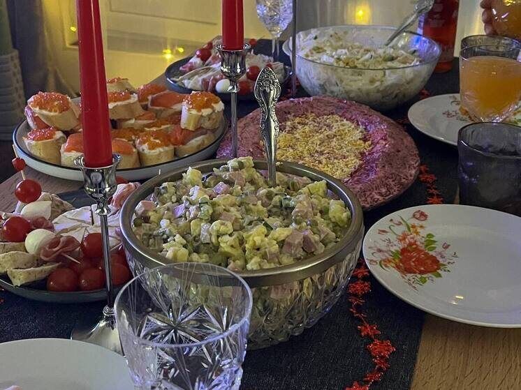 ����������� ������������� ������� ������������� � ������������ ����