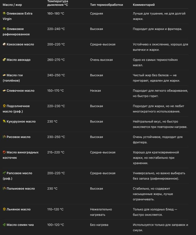 ����������� ����� ��� �����