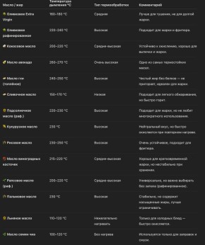 ����������� ����� ��� �����