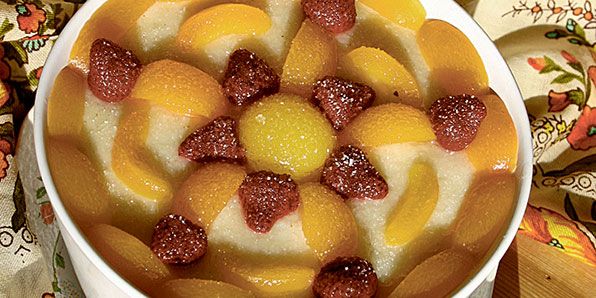 ���������� ����: ���������� ������, ������� ������� ���� ������