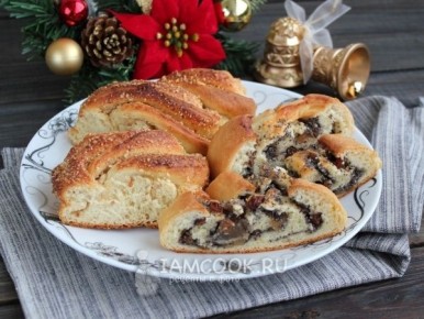 �������������� �������: �������, ������� ������� �������� ������������